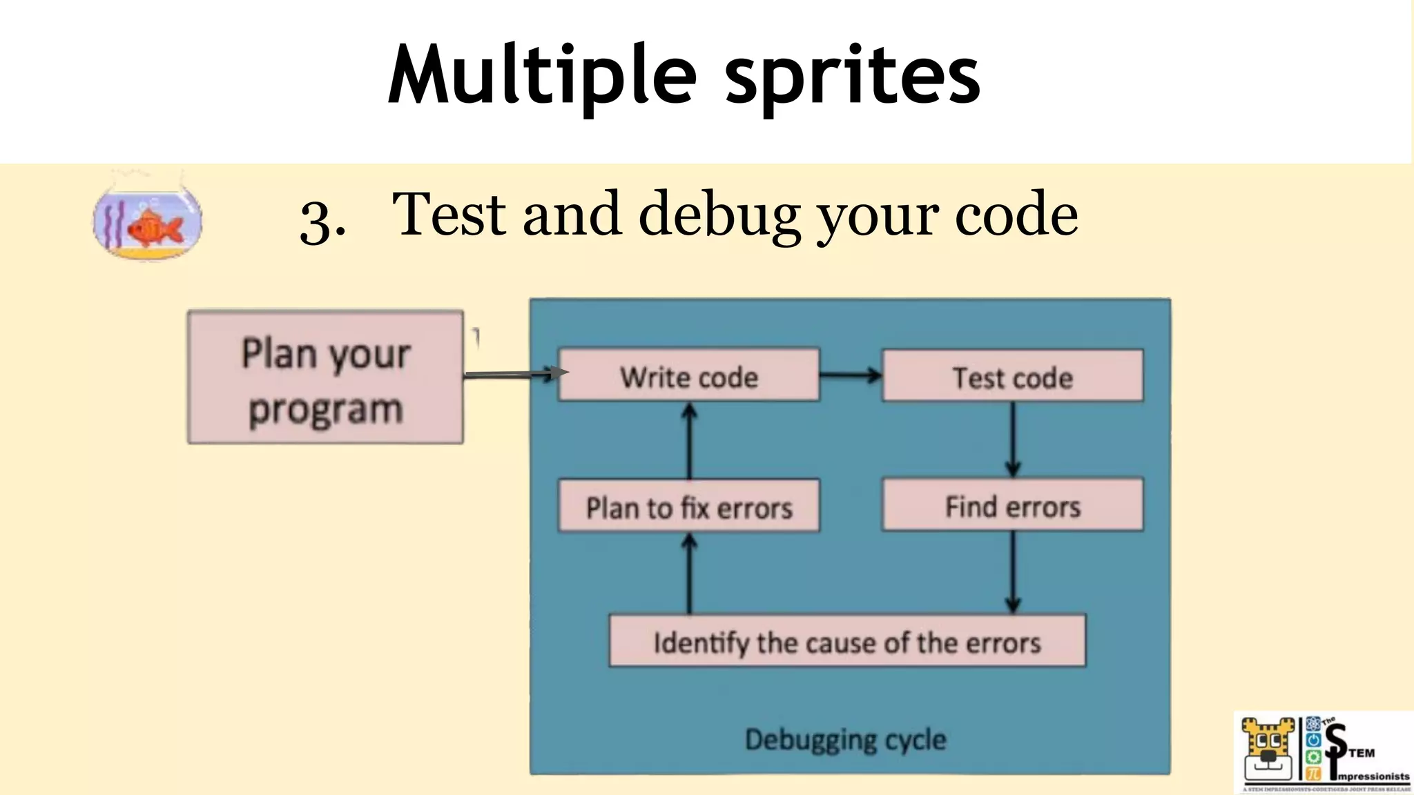 Multiple sprites
3. Test and debug your code
 