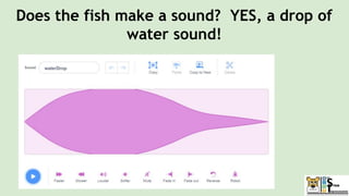 Does the fish make a sound? YES, a drop of
water sound!
 