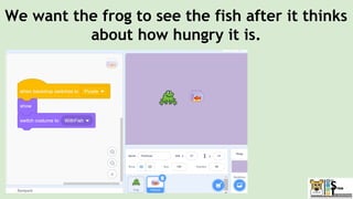 We want the frog to see the fish after it thinks
about how hungry it is.
 