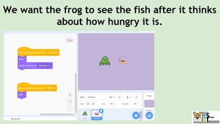 We want the frog to see the fish after it thinks
about how hungry it is.
 