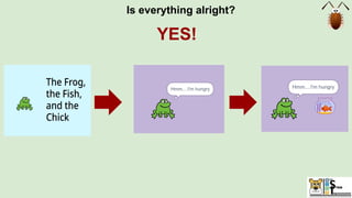 Is everything alright?
YES!
 