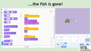 ….the fish is gone!
 