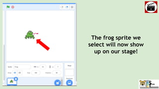 The frog sprite we
select will now show
up on our stage!
 