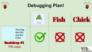 Debugging Plan!
Backdrop #1
Title page
Fish Chick
 