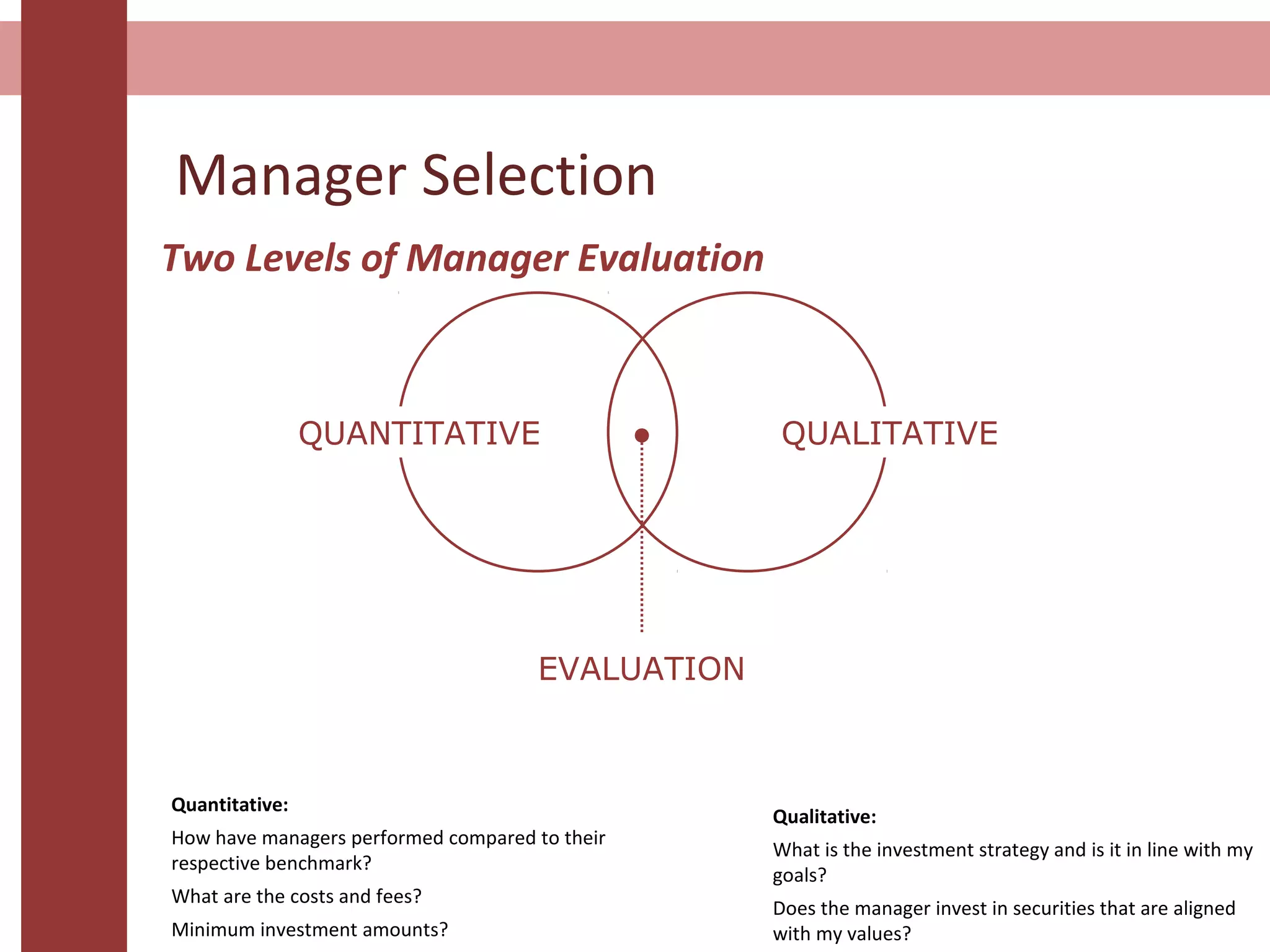 Manager Selection
Two Levels of Manager Evaluation
QUANTITATIVE QUALITATIVE
EVALUATION
Quantitative:
How have managers performed compared to their
respective benchmark?
What are the costs and fees?
Minimum investment amounts?
Qualitative:
What is the investment strategy and is it in line with my
goals?
Does the manager invest in securities that are aligned
with my values?
 