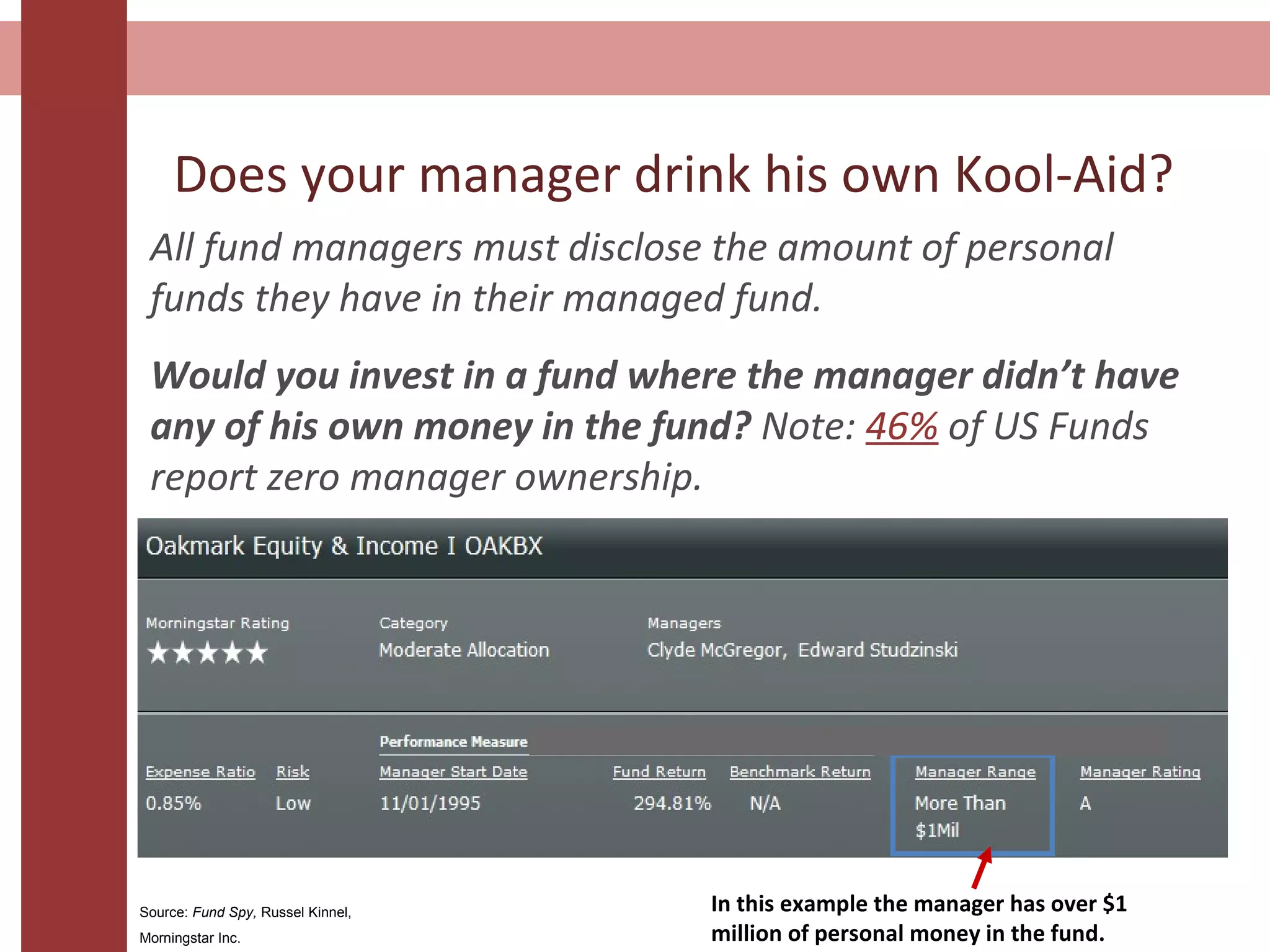 Does your manager drink his own Kool-Aid?
All fund managers must disclose the amount of personal
funds they have in their managed fund.
Would you invest in a fund where the manager didn’t have
any of his own money in the fund? Note: 46% of US Funds
report zero manager ownership.
In this example the manager has over $1
million of personal money in the fund.
Source: Fund Spy, Russel Kinnel,
Morningstar Inc.
 