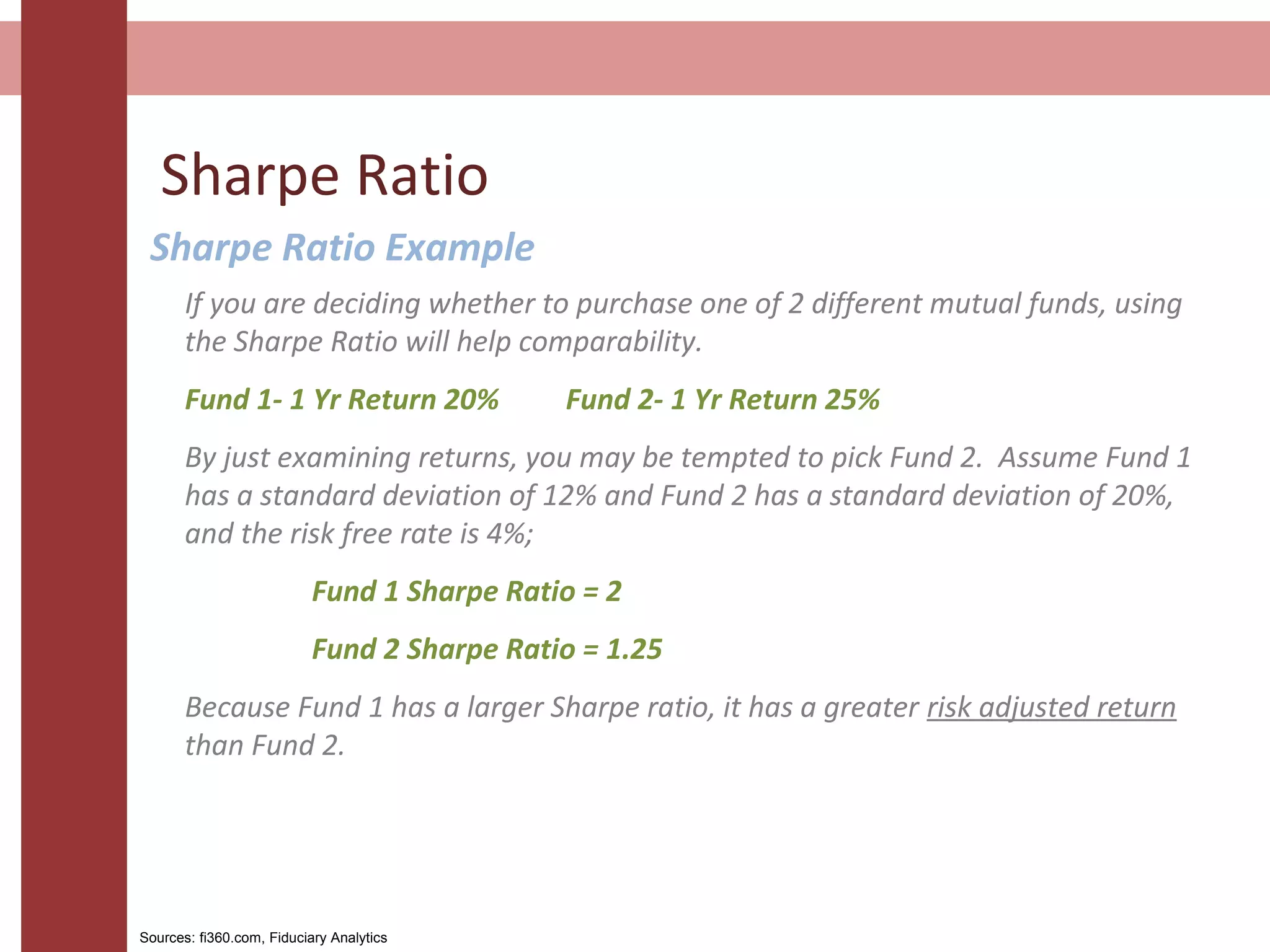 Sharpe Ratio
Sharpe Ratio Example
If you are deciding whether to purchase one of 2 different mutual funds, using
the Sharpe Ratio will help comparability.
Fund 1- 1 Yr Return 20% Fund 2- 1 Yr Return 25%
By just examining returns, you may be tempted to pick Fund 2. Assume Fund 1
has a standard deviation of 12% and Fund 2 has a standard deviation of 20%,
and the risk free rate is 4%;
Fund 1 Sharpe Ratio = 2
Fund 2 Sharpe Ratio = 1.25
Because Fund 1 has a larger Sharpe ratio, it has a greater risk adjusted return
than Fund 2.
Sources: fi360.com, Fiduciary Analytics
 