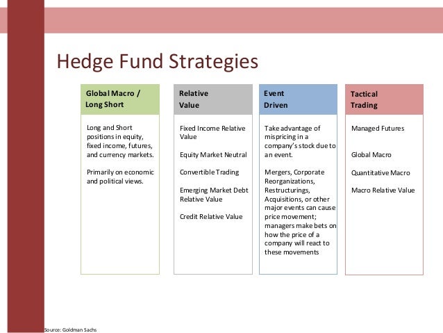 Credit correlation trading strategies