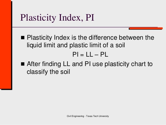 Soil Plasticity Index Chart