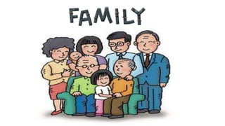 The Family: Characteristics and types