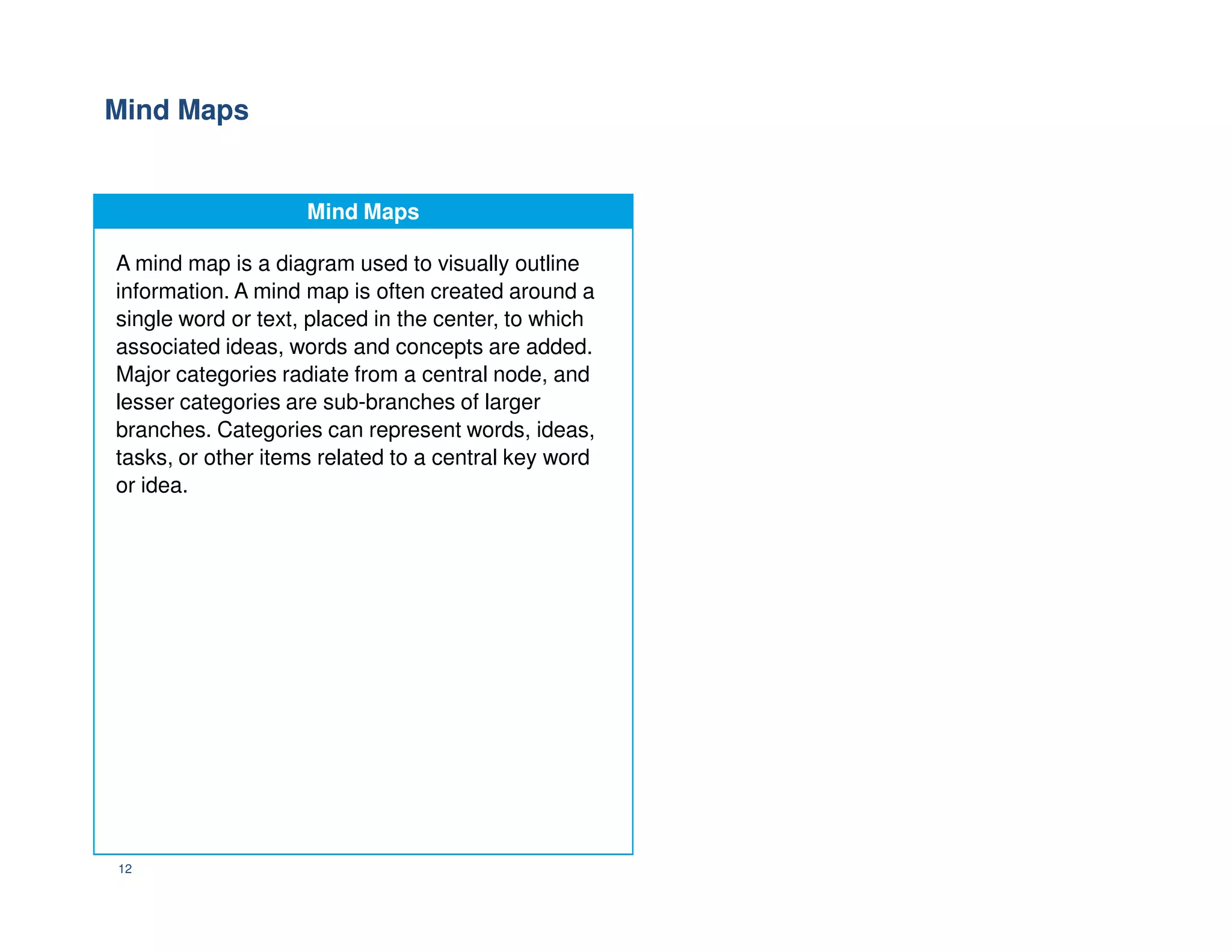 Mind Maps
Mind Maps
A mind map is a diagram used to visually outline
information. A mind map is often created around a
single word or text, placed in the center, to which
associated ideas, words and concepts are added.
Major categories radiate from a central node, and
lesser categories are sub-branches of larger
branches. Categories can represent words, ideas,
tasks, or other items related to a central key word
or idea.
12
or idea.
 