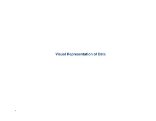 Visual Representation of Data
0
 