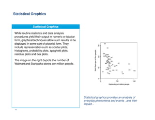Statistical Graphics
Statistical Graphics
While routine statistics and data analysis
procedures yield their output in numeric or tabular
form, graphical techniques allow such results to be
displayed in some sort of pictorial form. They
include representation such as scatter plots,
histograms, probability plots, spaghetti plots,
residual plots and box plots.
The image on the right depicts the number of
10
The image on the right depicts the number of
Walmart and Starbucks stores per million people.
Statistical graphics provides an analysis of
everyday phenomena and events , and their
impact ..
 