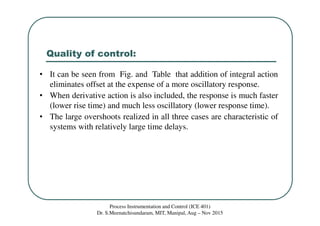 Quality of control:
Process Instrumentation and Control (ICE 401)
Dr. S.Meenatchisundaram, MIT, Manipal, Aug – Nov 2015
• It can be seen from Fig. and Table that addition of integral action
eliminates offset at the expense of a more oscillatory response.
• When derivative action is also included, the response is much faster
(lower rise time) and much less oscillatory (lower response time).
• The large overshoots realized in all three cases are characteristic of
systems with relatively large time delays.
 