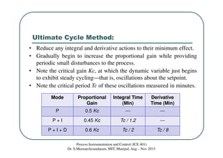 Ultimate Cycle Method:
Process Instrumentation and Control (ICE 401)
Dr. S.Meenatchisundaram, MIT, Manipal, Aug – Nov 2015
• Reduce any integral and derivative actions to their minimum effect.
• Gradually begin to increase the proportional gain while providing
periodic small disturbances to the process.
• Note the critical gain Kc, at which the dynamic variable just begins
to exhibit steady cycling—that is, oscillations about the setpoint.
• Note the critical period Tc of these oscillations measured in minutes.
Mode Proportional
Gain
Integral Time
(Min)
Derivative
Time (Min)
P 0.5 Kc --- ---
P + I 0.45 Kc Tc / 1.2 ---
P + I + D 0.6 Kc Tc / 2 Tc / 8
 