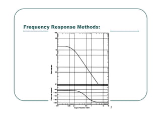 Frequency Response Methods:
Process Instrumentation and Control (ICE 401)
Dr. S.Meenatchisundaram, MIT, Manipal, Aug – Nov 2015
 