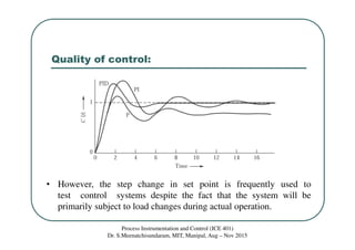 Quality of control:
Process Instrumentation and Control (ICE 401)
Dr. S.Meenatchisundaram, MIT, Manipal, Aug – Nov 2015
• However, the step change in set point is frequently used to
test control systems despite the fact that the system will be
primarily subject to load changes during actual operation.
 