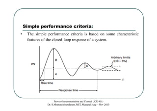 Class 32 performance criteria for tuning controllers | PDF