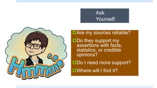 Ask
Yourself:
Are my sources reliable?
Do they support my
assertions with facts,
statistics, or credible
opinions?
Do I need more support?
Where will I find it?
 
