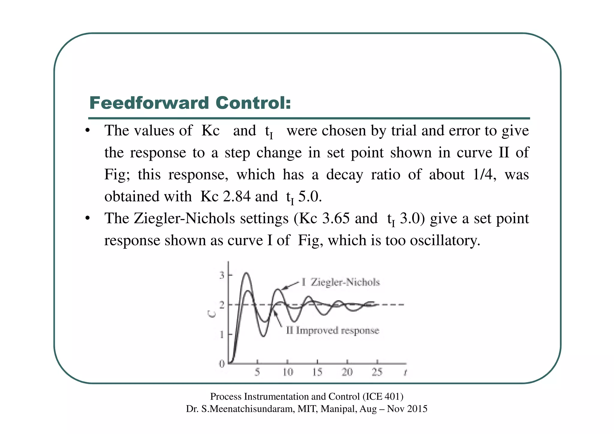 Feedforward Control:
Process Instrumentation and Control (ICE 401)
Dr. S.Meenatchisundaram, MIT, Manipal, Aug – Nov 2015
• The values of Kc and tI were chosen by trial and error to give
the response to a step change in set point shown in curve II of
Fig; this response, which has a decay ratio of about 1/4, was
obtained with Kc 2.84 and tI 5.0.
• The Ziegler-Nichols settings (Kc 3.65 and tI 3.0) give a set point
response shown as curve I of Fig, which is too oscillatory.
 