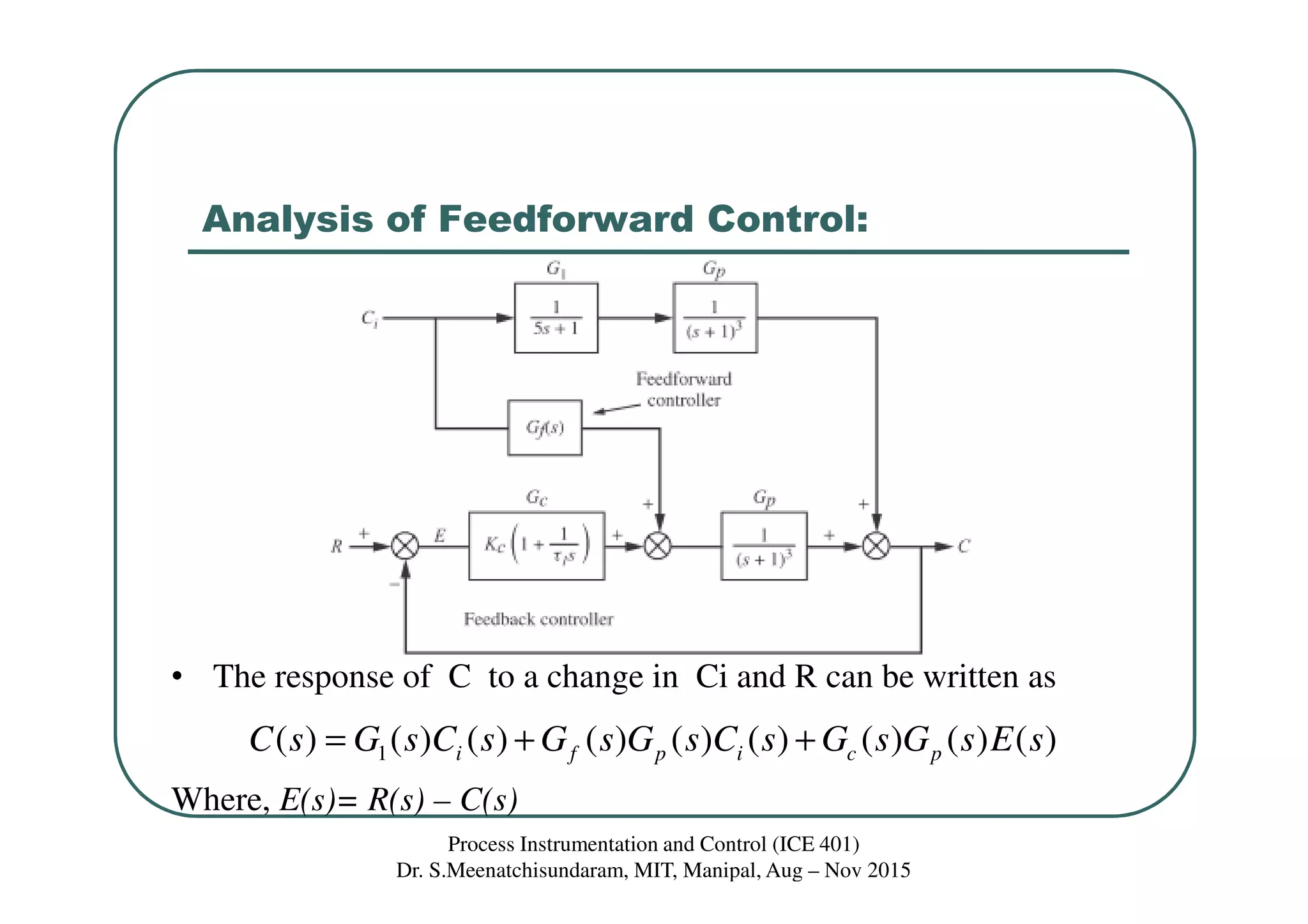 Analysis of Feedforward Control:
Process Instrumentation and Control (ICE 401)
Dr. S.Meenatchisundaram, MIT, Manipal, Aug – Nov 2015
• The response of C to a change in Ci and R can be written as
Where, E(s)= R(s) – C(s)
1( ) ( ) ( ) ( ) ( ) ( ) ( ) ( ) ( )i f p i c pC s G s C s G s G s C s G s G s E s= + +
 