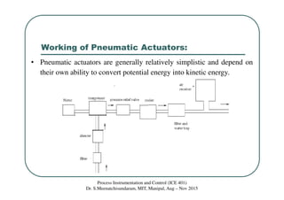 Working of Pneumatic Actuators:
Process Instrumentation and Control (ICE 401)
Dr. S.Meenatchisundaram, MIT, Manipal, Aug – Nov 2015
• Pneumatic actuators are generally relatively simplistic and depend on
their own ability to convert potential energy into kinetic energy.
 