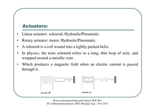 Actuators:
Process Instrumentation and Control (ICE 401)
Dr. S.Meenatchisundaram, MIT, Manipal, Aug – Nov 2015
• Linear actuator: solenoid, Hydraulic/Pneumatic.
• Rotary actuator: motor, Hydraulic/Pneumatic.
• A solenoid is a coil wound into a tightly packed helix.
• In physics, the term solenoid refers to a long, thin loop of wire, and
wrapped around a metallic core.
• Which produces a magnetic field when an electric current is passed
through it.
 