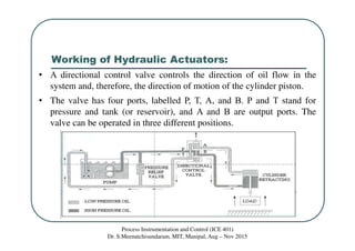 Working of Hydraulic Actuators:
Process Instrumentation and Control (ICE 401)
Dr. S.Meenatchisundaram, MIT, Manipal, Aug – Nov 2015
• Α directional control valve controls the direction of oil flow in the
system and, therefore, the direction of motion of the cylinder piston.
• The valve has four ports, labelled Ρ, Τ, Α, and Β. Ρ and Τ stand for
pressure and tank (or reservoir), and Α and Β are output ports. The
valve can be operated in three different positions.
 