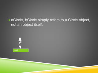 aCircle, bCircle simply refers to a Circle object,
not an object itself.
null
 