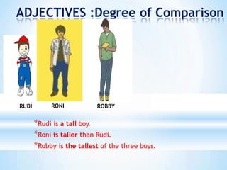 ADJECTIVES :Degree of Comparison
RONI ROBBY
*Rudi is a tall boy.
*Roni is taller than Rudi.
*Robby is the tallest of the three boys.
RUDI
 
