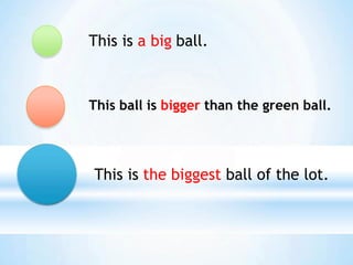 This is a big ball.
This ball is bigger than the green ball.
This is the biggest ball of the lot.
 