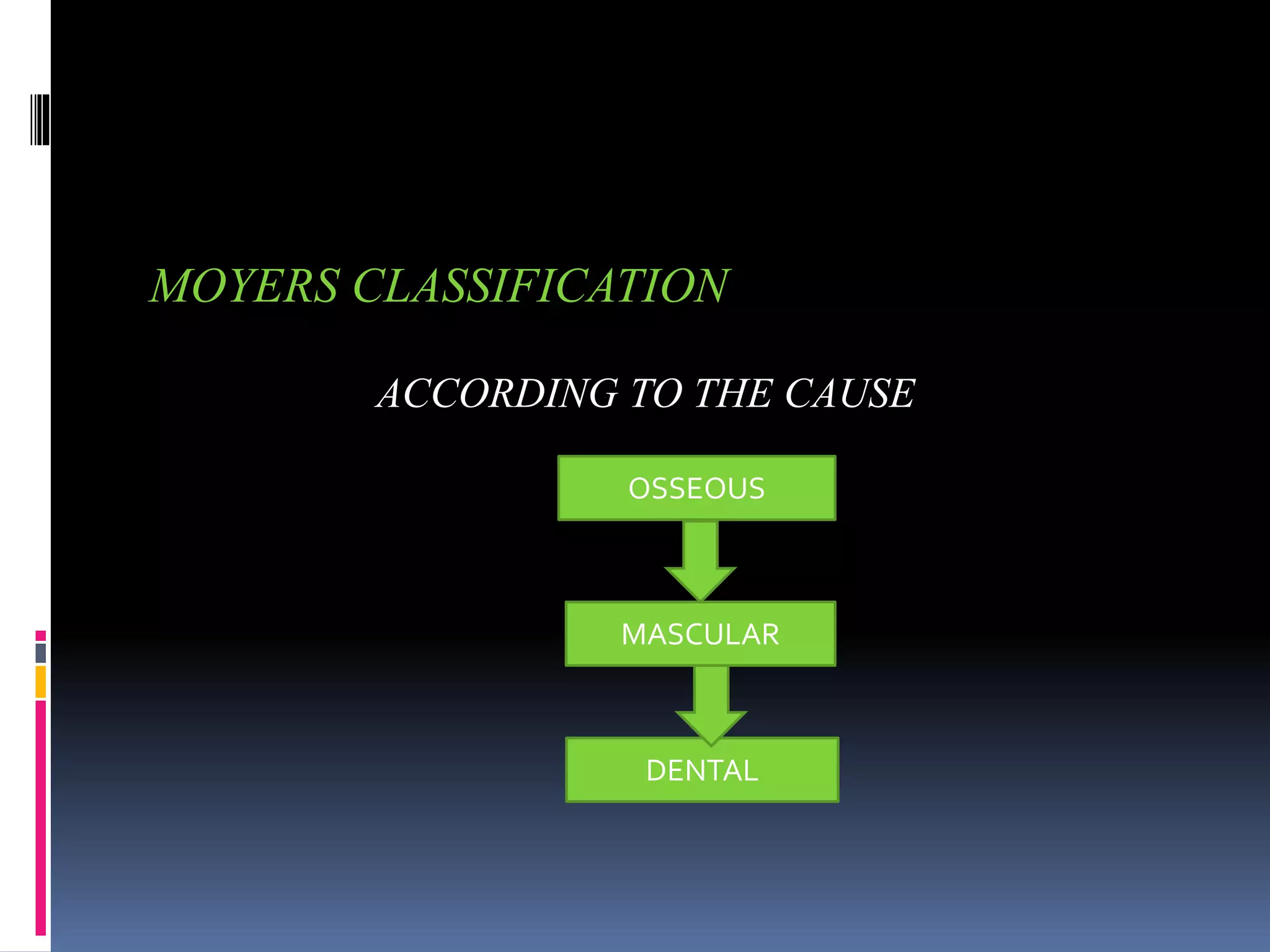 MOYERS CLASSIFICATION
ACCORDING TO THE CAUSE
OSSEOUS
MASCULAR
DENTAL
 