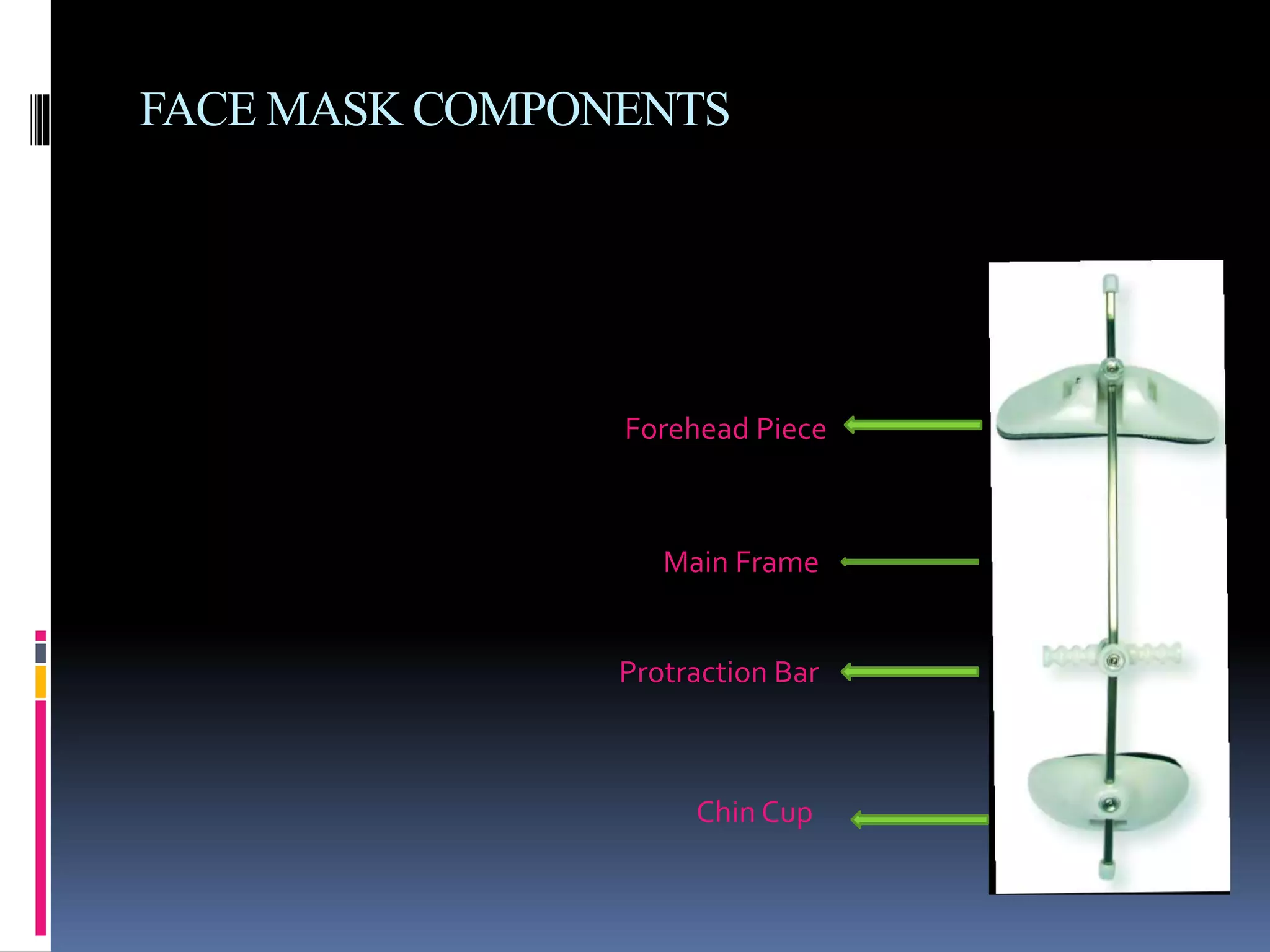 FACE MASK COMPONENTS
Forehead Piece
Main Frame
Protraction Bar
Chin Cup
 
