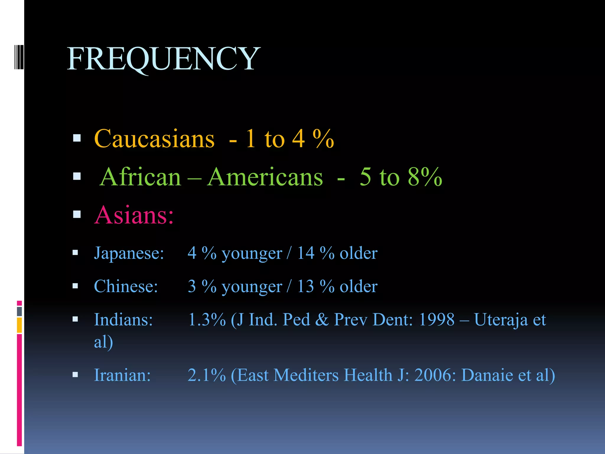 FREQUENCY
 Caucasians - 1 to 4 %
 African – Americans - 5 to 8%
 Asians:
 Japanese: 4 % younger / 14 % older
 Chinese: 3 % younger / 13 % older
 Indians: 1.3% (J Ind. Ped & Prev Dent: 1998 – Uteraja et
al)
 Iranian: 2.1% (East Mediters Health J: 2006: Danaie et al)
 