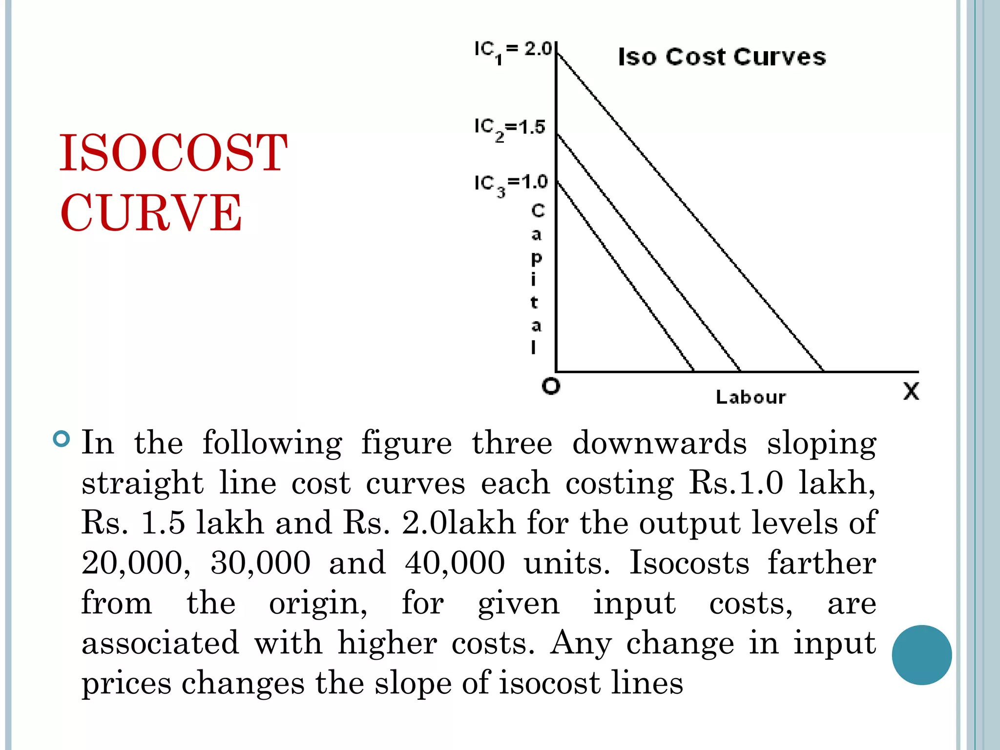Class 3 isocosts & isoquants | PPT