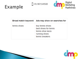  With phrase match, your ad can show when
someone searches for your exact keyword, or
your exact keyword with additional ...