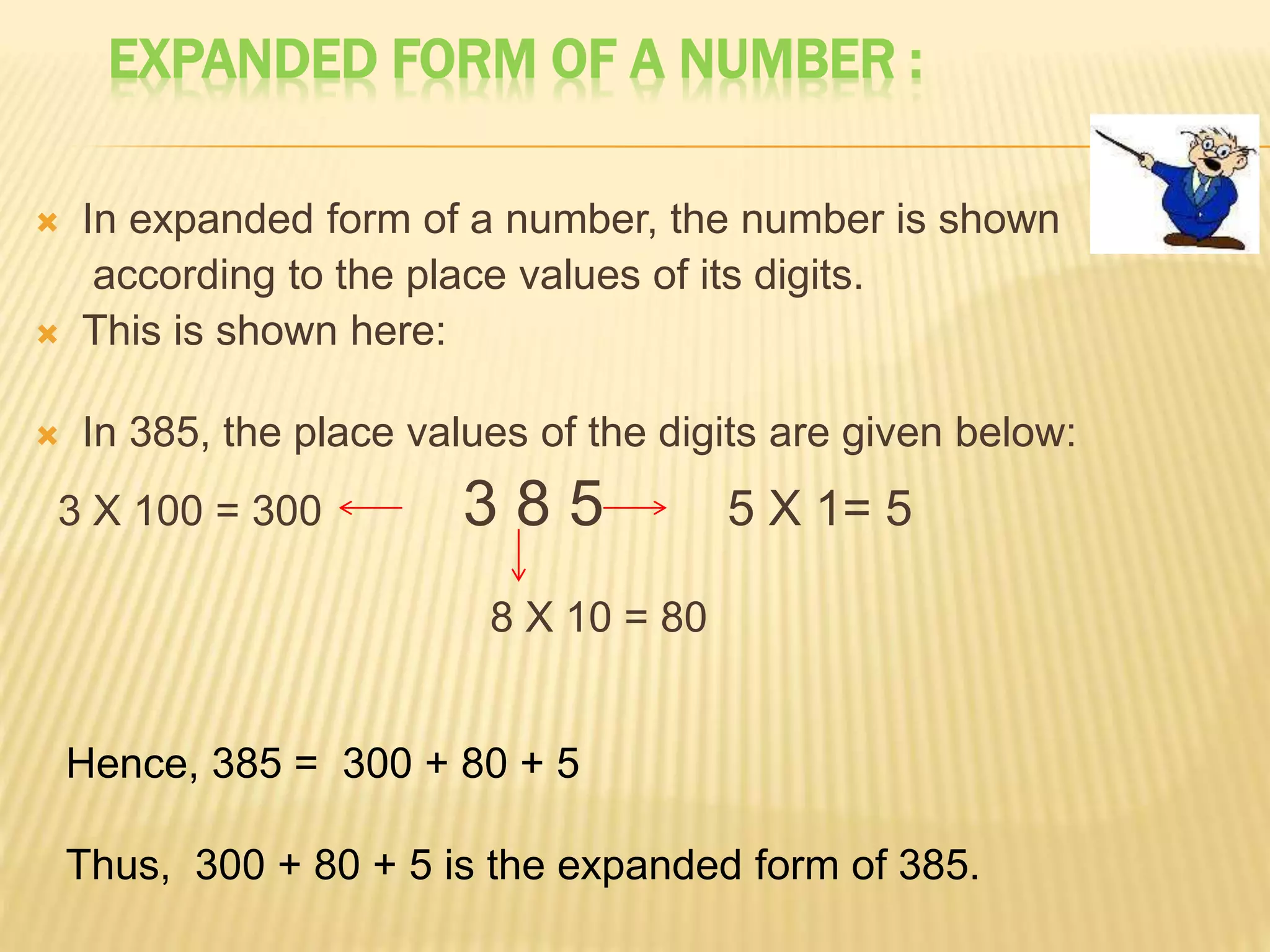 EXPANDED FORM OF A NUMBER :
 In expanded form of a number, the number is shown
according to the place values of its digits.
 This is shown here:
 In 385, the place values of the digits are given below:
3 X 100 = 300 3 8 5 5 X 1= 5
8 X 10 = 80
Hence, 385 = 300 + 80 + 5
Thus, 300 + 80 + 5 is the expanded form of 385.
 