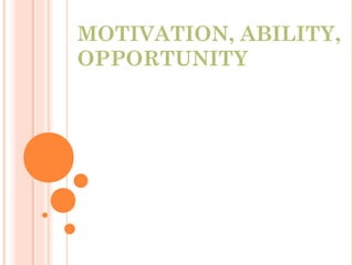 MOTIVATION, ABILITY,
OPPORTUNITY
 