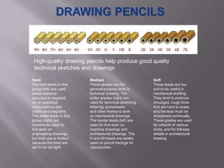 High-quality drawing pencils help produce good quality
 technical sketches and drawings.

Hard                       Medium                          Soft
The hard leads in this     These grades are for            These leads are too
group (left) are used      general-purpose work in         soft to be useful in
where extreme              technical drawing. The          mechanical drafting.
accuracy is required,      softer grades (right) are       They tend to produce
as on graphical            used for technical sketching,   smudged, rough lines
computations and           lettering, arrowheads,          that are hard to erase,
charts and diagrams.       and other freehand work         and the lead must be
The softer leads in this   on mechanical drawings.         sharpened continually.
group (right) are          The harder leads (left) are     These grades are used
sometimes used for         used for line work on           for artwork of various
line work on               machine drawings and            kinds, and for full-size
engineering drawings,      architectural drawings. The     details in architectural
but their use is limited   H and 2H leads are widely       drawing.
because the lines are      used on pencil tracings for
apt to be too light.       reproduction.
 