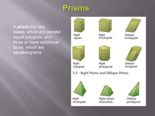 A prism has two
bases, which are parallel
equal polygons, and
three or more additional
faces, which are
parallelograms
 