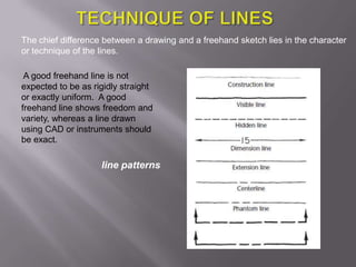 The chief difference between a drawing and a freehand sketch lies in the character
or technique of the lines.

 A good freehand line is not
expected to be as rigidly straight
or exactly uniform. A good
freehand line shows freedom and
variety, whereas a line drawn
using CAD or instruments should
be exact.

                    line patterns
 