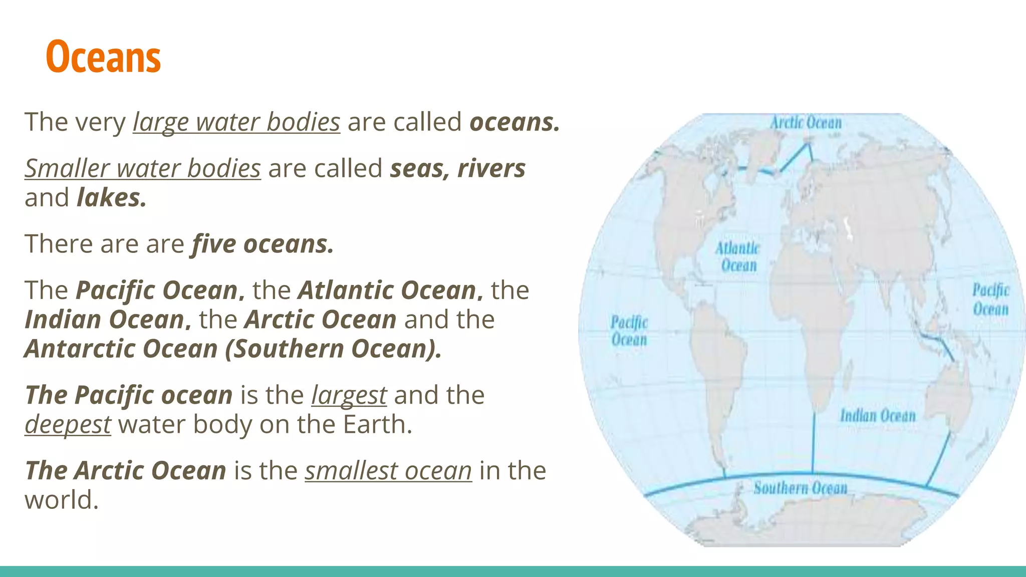 Class 3rd Social Studies Chapter 2 (KNOWING OUR EARTH) | PPTX