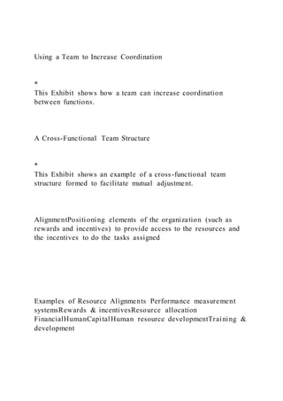 Using a Team to Increase Coordination
*
This Exhibit shows how a team can increase coordination
between functions.
A Cross-Functional Team Structure
*
This Exhibit shows an example of a cross-functional team
structure formed to facilitate mutual adjustment.
AlignmentPositioning elements of the organization (such as
rewards and incentives) to provide access to the resources and
the incentives to do the tasks assigned
Examples of Resource Alignments Performance measurement
systemsRewards & incentivesResource allocation
FinancialHumanCapitalHuman resource developmentTraining &
development
 
