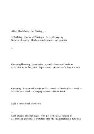 After Identifying the Strategy…
3 Building Blocks of Strategic DesignGro uping
StructureLinking MechanismsResource Alignments
*
GroupingDrawing boundaries around clusters of tasks or
activities to define jobs, departments, processesDifferentiation
Grouping StructuresFunctionalDivisional – ProductDivisional –
MarketDivisional – GeographicMatrixFront Back
Dell’s Functional Structure
*
Dell groups all employees who perform tasks related to
assembling personal computers into the manufacturing function
 