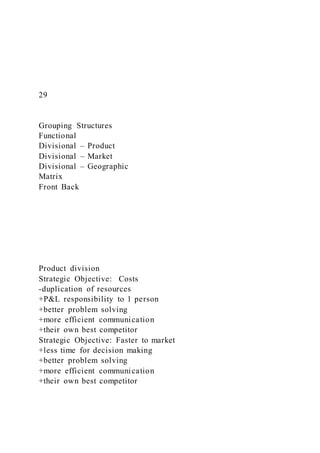 29
Grouping Structures
Functional
Divisional – Product
Divisional – Market
Divisional – Geographic
Matrix
Front Back
Product division
Strategic Objective: Costs
-duplication of resources
+P&L responsibility to 1 person
+better problem solving
+more efficient communication
+their own best competitor
Strategic Objective: Faster to market
+less time for decision making
+better problem solving
+more efficient communication
+their own best competitor
 