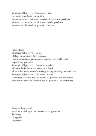 Strategic Objective: Customer value
-be their own best competitor
+more reliable customer service for certain products
+focused customer service on certain products
+resources focused on product line(s)
Front Back
Strategic Objective: Costs
-delays in product development
-sales incentives go to more negative overall costs
+upselling potential
Strategic Objective: Faster to market
+Closer links between front and back
+Links between manufacturing & engineering at back end
Strategic Objective: Customer value
-customer service not as aware of product development
+customer service focused on all products to customers
Remain Functional
Need new linkages and resource alignments
Training
IT system
Incentives
 