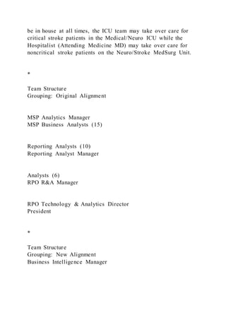 be in house at all times, the ICU team may take over care for
critical stroke patients in the Medical/Neuro ICU while the
Hospitalist (Attending Medicine MD) may take over care for
noncritical stroke patients on the Neuro/Stroke MedSurg Unit.
*
Team Structure
Grouping: Original Alignment
MSP Analytics Manager
MSP Business Analysts (15)
Reporting Analysts (10)
Reporting Analyst Manager
Analysts (6)
RPO R&A Manager
RPO Technology & Analytics Director
President
*
Team Structure
Grouping: New Alignment
Business Intelligence Manager
 
