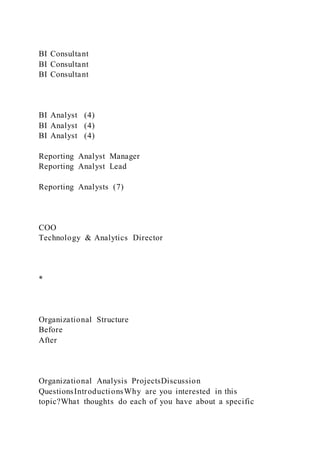 BI Consultant
BI Consultant
BI Consultant
BI Analyst (4)
BI Analyst (4)
BI Analyst (4)
Reporting Analyst Manager
Reporting Analyst Lead
Reporting Analysts (7)
COO
Technology & Analytics Director
*
Organizational Structure
Before
After
Organizational Analysis ProjectsDiscussion
QuestionsIntroductionsWhy are you interested in this
topic?What thoughts do each of you have about a specific
 
