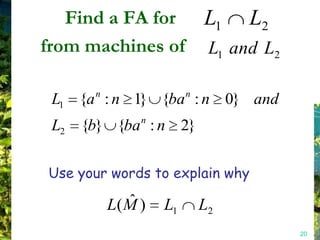 Find a FA for L1 L2
from machines of L1 and L2

       n                 n
 L1 {a : n 1} {ba : n 0} and
                n
 L2   {b} {ba : n 2}

Use your words to explain why
              ˆ
           L( M )   L1       L2
                                  20
 