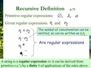 Recursive Definition                       p.72

  Primitive regular expressions:             ,        , a
   Given regular expressions r and
                              1                  r2
             r1 r2          The symbol of concatenation can be
                            omitted, so can be written as r1 r2
             r1 r2
                            Are regular expressions
             r1 *
              r1
A string is a regular expression       it can be derived from
primitive r.e.’s by a finite # of applications of the rules above.
                                                                24
 